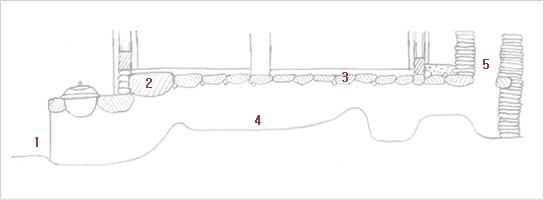 Ondol Structure